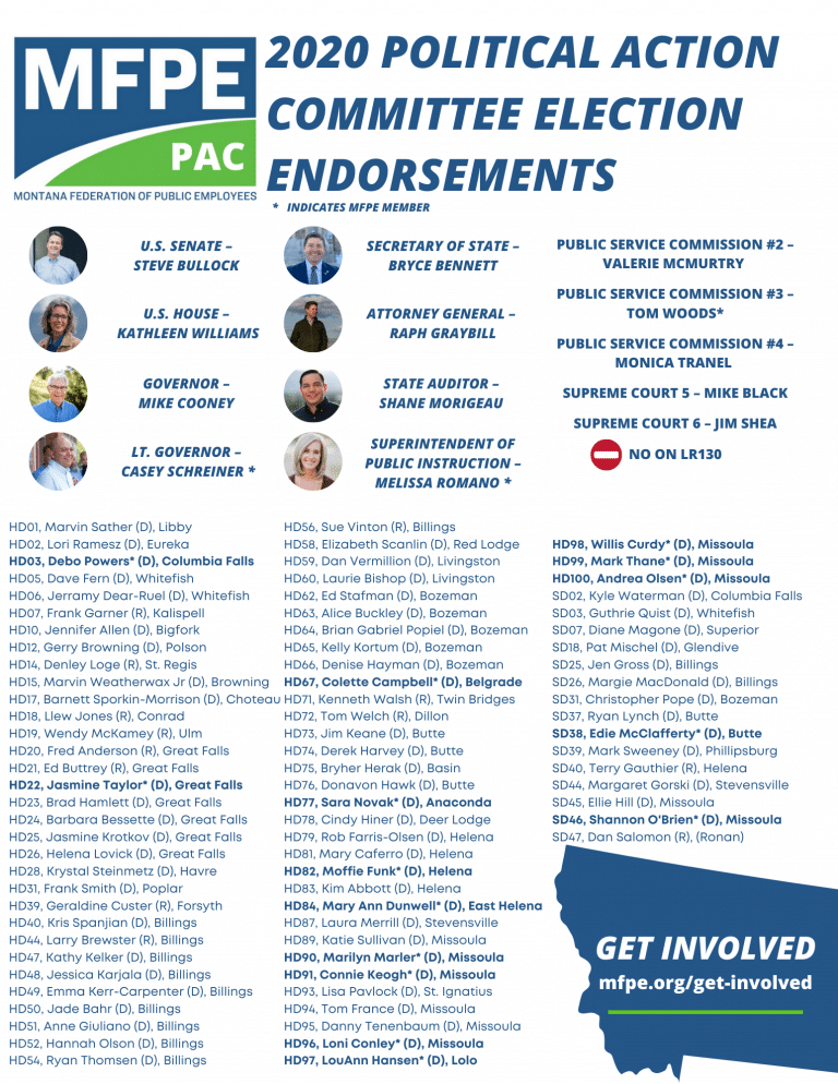 2020 Election Endorsements Montana Federation of Public Employees